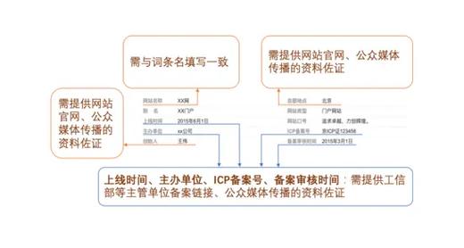 今日科普一下！澳门最快开奖结果网站,百科词条爱好_2024最新更新