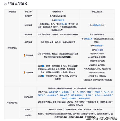 今日科普一下！体育科学期刊级别,百科词条爱好_2024最新更新