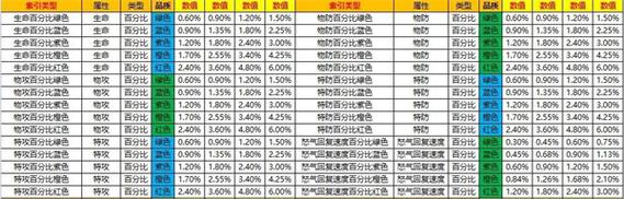 2024年12月13日 第7页