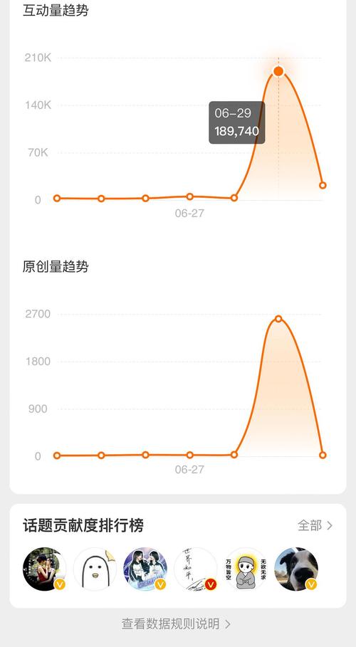 今日科普一下！2组必中一组万能5码,百科词条爱好_2024最新更新