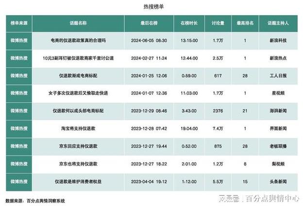 今日科普一下！亚洲在线免费观看高清,百科词条爱好_2024最新更新