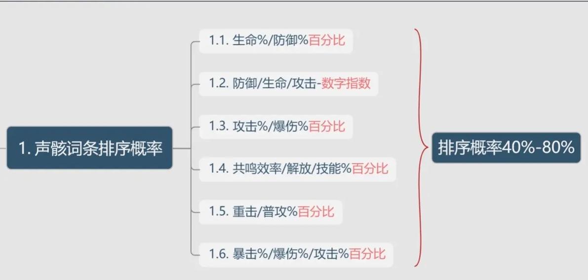 今日科普一下！香港看图解一肖,百科词条爱好_2024最新更新