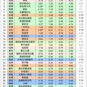 今日科普一下！澳门今晚开奖结果2023澳门,百科词条爱好_2024最新更新