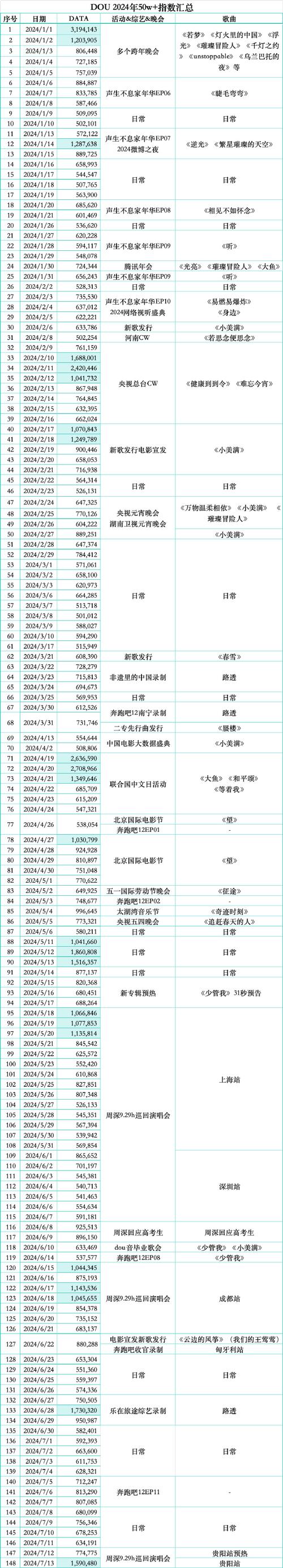 今日科普一下！六肖中特期期准精选一,百科词条爱好_2024最新更新