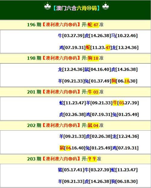 今日科普一下！澳门六会彩精准资料,百科词条爱好_2024最新更新