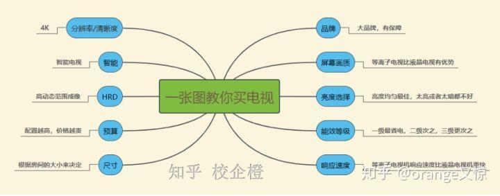 今日科普一下！星空影院电视免费看,百科词条爱好_2024最新更新