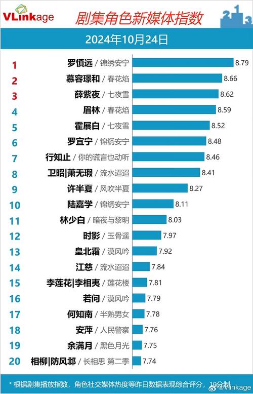 今日科普一下！可以一起追剧的软件,百科词条爱好_2024最新更新