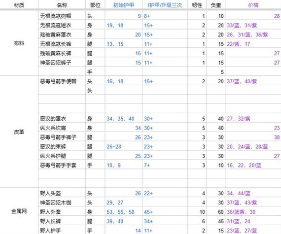 今日科普一下！国内海运物流运输,百科词条爱好_2024最新更新