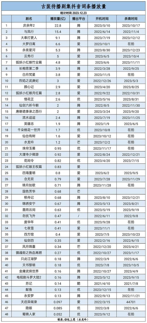 2025年1月25日 第3页