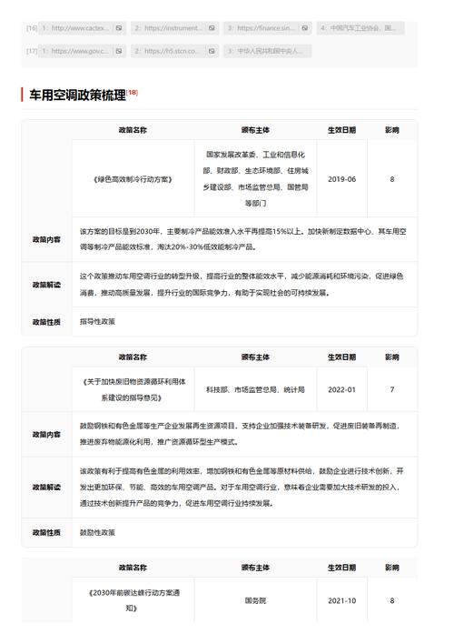 今日科普一下！体育比赛报名表,百科词条爱好_2024最新更新