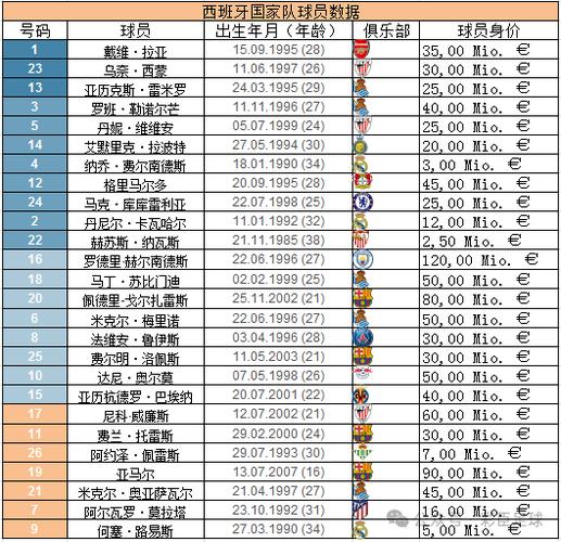 今日科普一下！欧洲杯最受关注主教练,百科词条爱好_2024最新更新