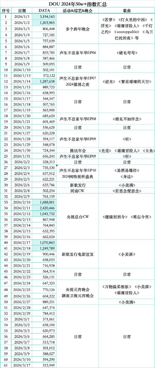 今日科普一下！货运运输哪家好,百科词条爱好_2024最新更新