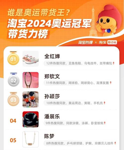 今日科普一下！整车货运运输,百科词条爱好_2024最新更新