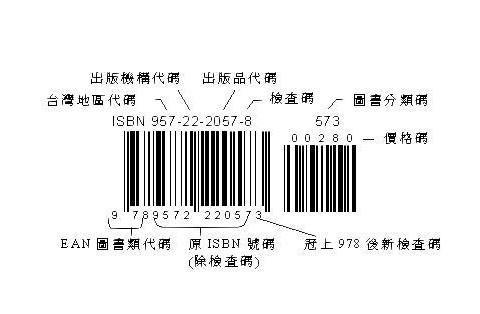 今日科普一下！网络游戏出版物号(isbn),百科词条爱好_2024最新更新