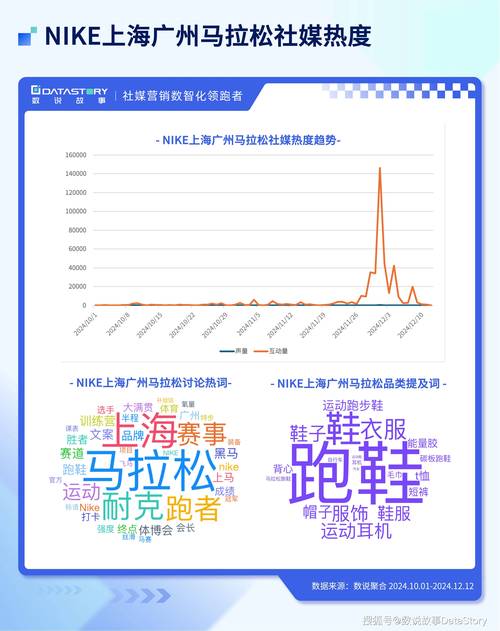 今日科普一下！各种体育赛事,百科词条爱好_2024最新更新