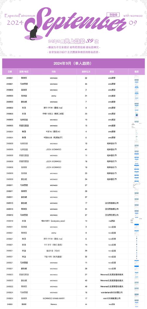 今日科普一下！全国开奖查,百科词条爱好_2024最新更新