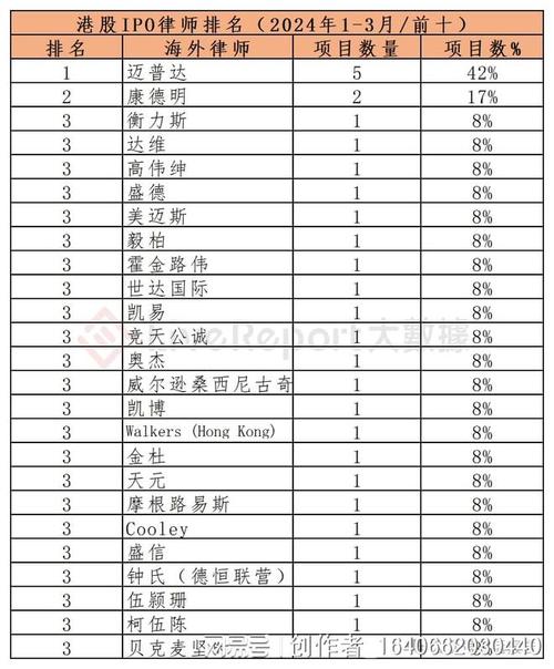 今日科普一下！香港恒生指数实时走势图,百科词条爱好_2024最新更新